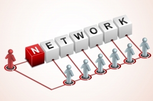 Image of Social Network Framework
